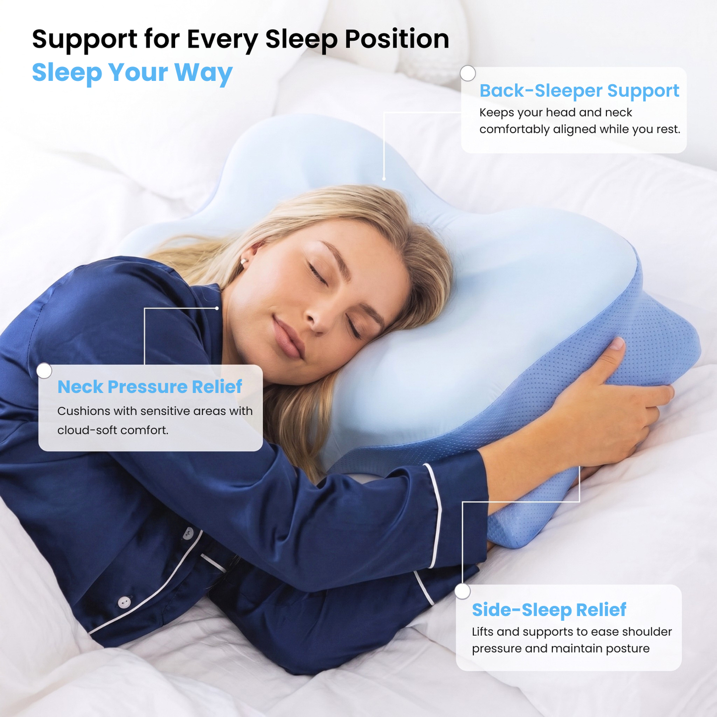 TopyQ™ Recovery Ergo Pillow