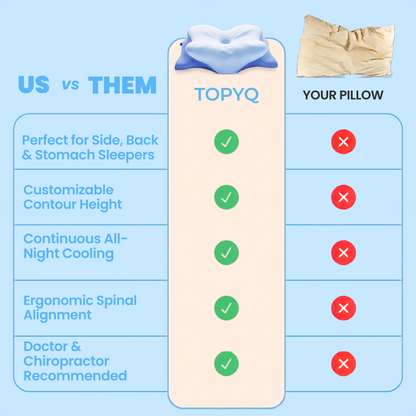 TopyQ™ Recovery Ergo Pillow