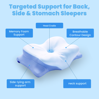 TopyQ™ Recovery Ergo Pillow