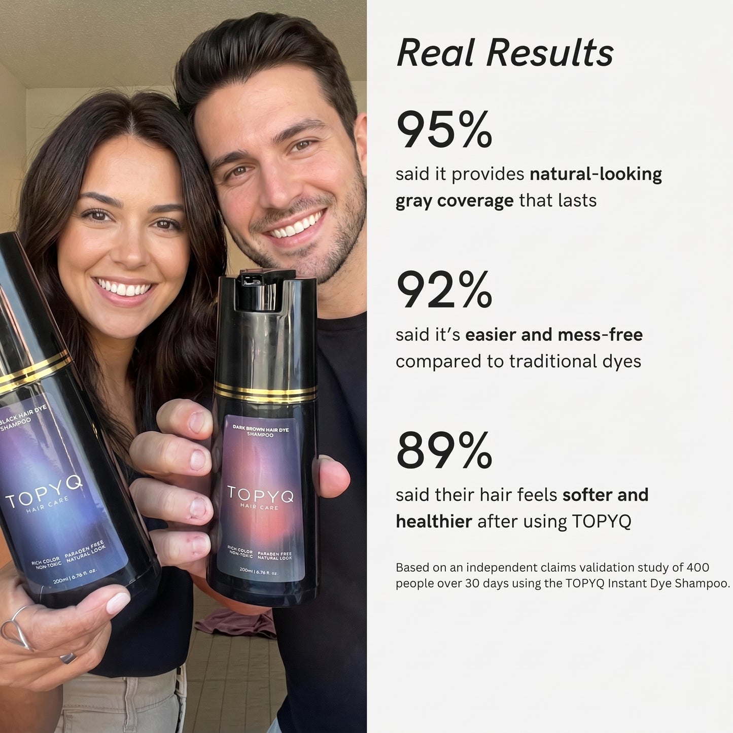 Instant Dye Shampoo - TopyQ™